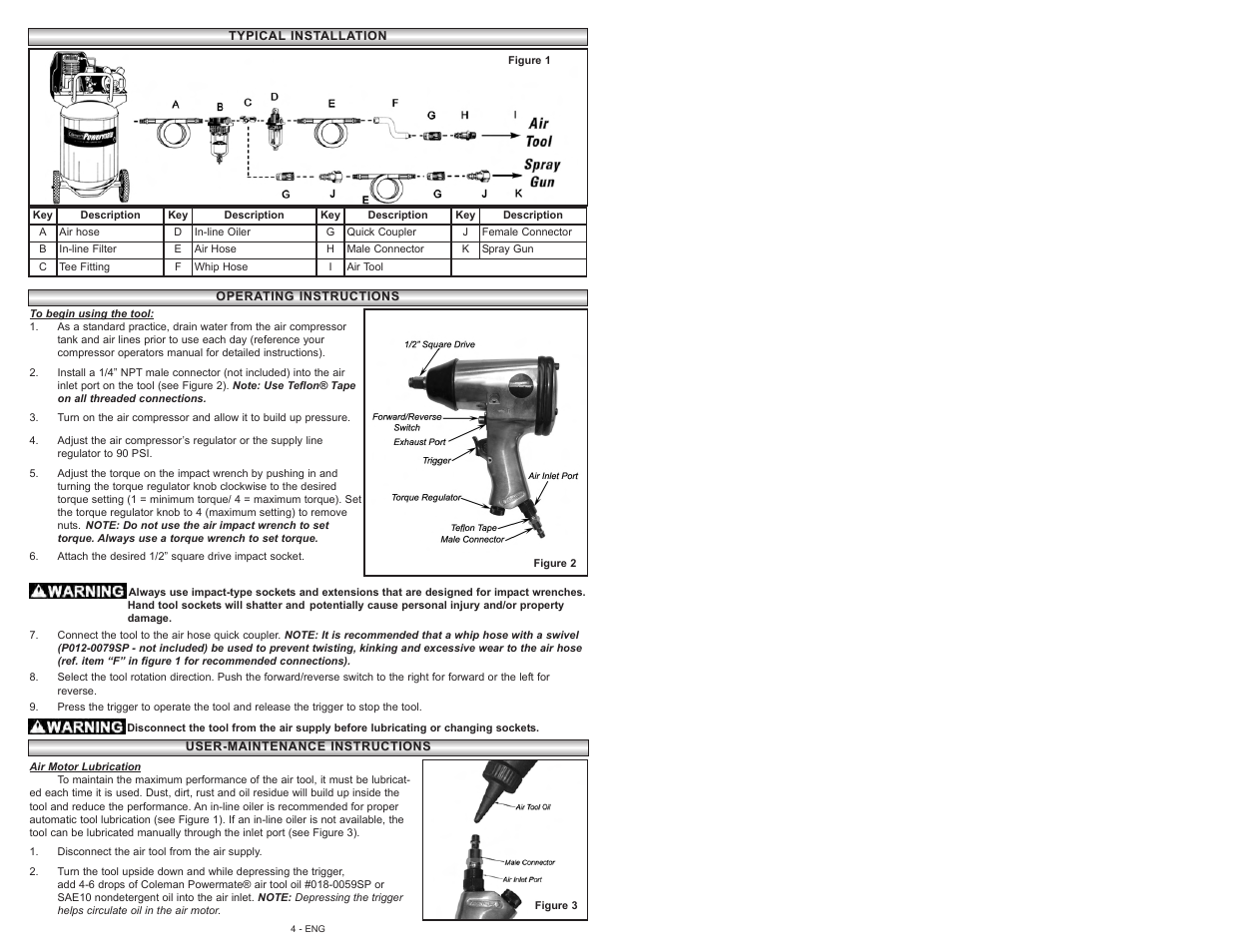 Powermate 024-0125SP User Manual | Page 4 / 32