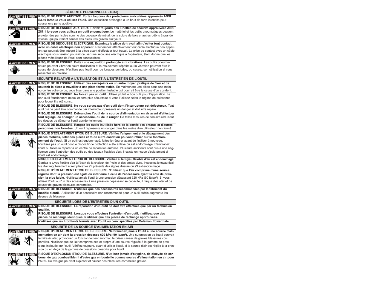 Powermate 024-0125SP User Manual | Page 8 / 32