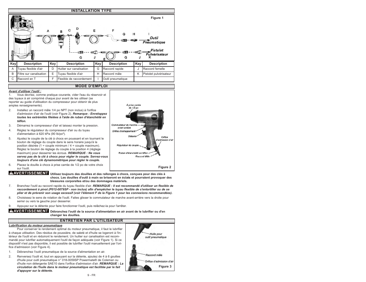 Powermate 024-0125SP User Manual | Page 9 / 32