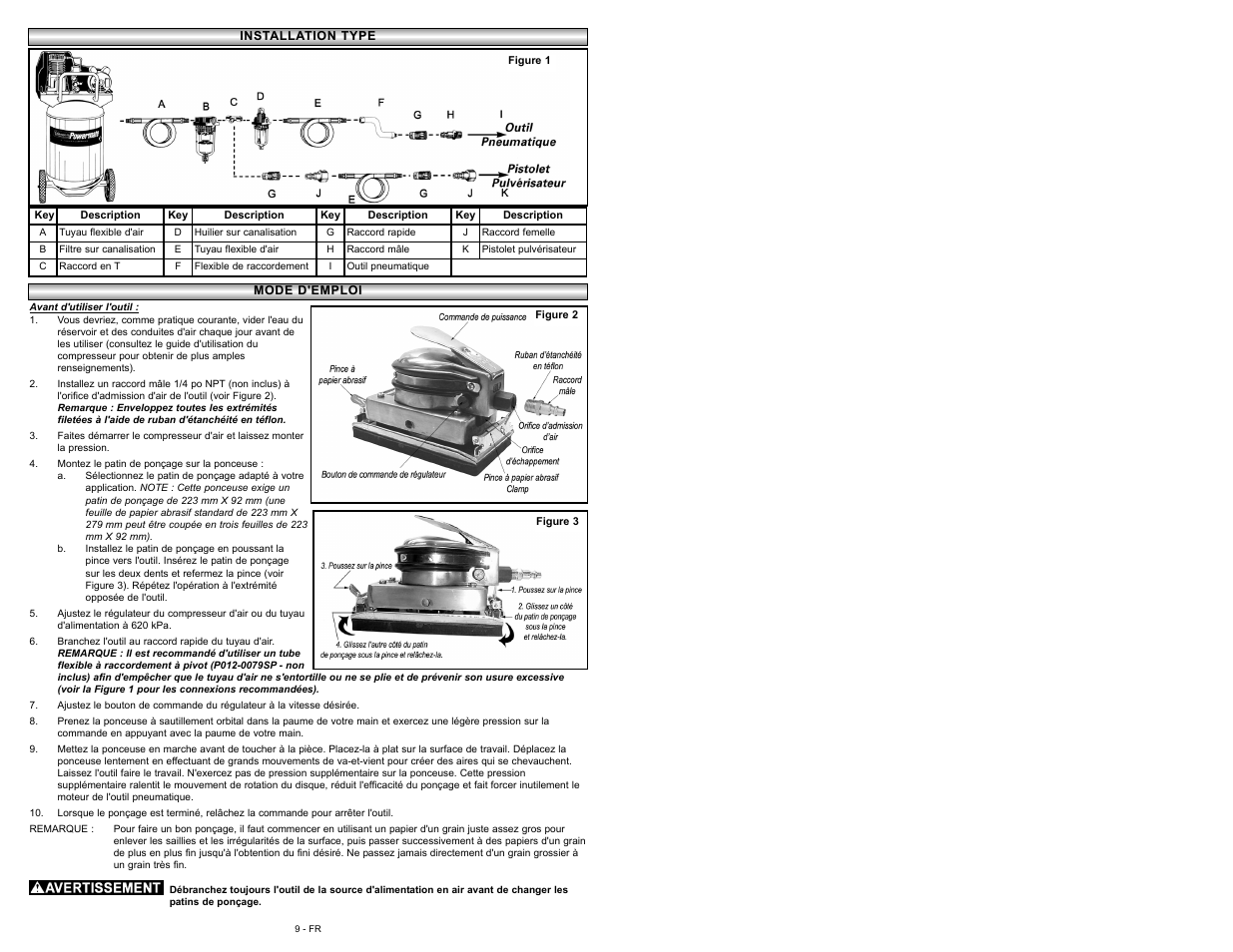Powermate 024-0132CT User Manual | Page 9 / 16