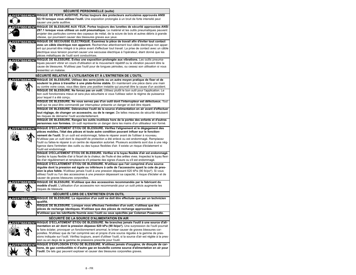 Powermate 024-0155CT User Manual | Page 56 / 64