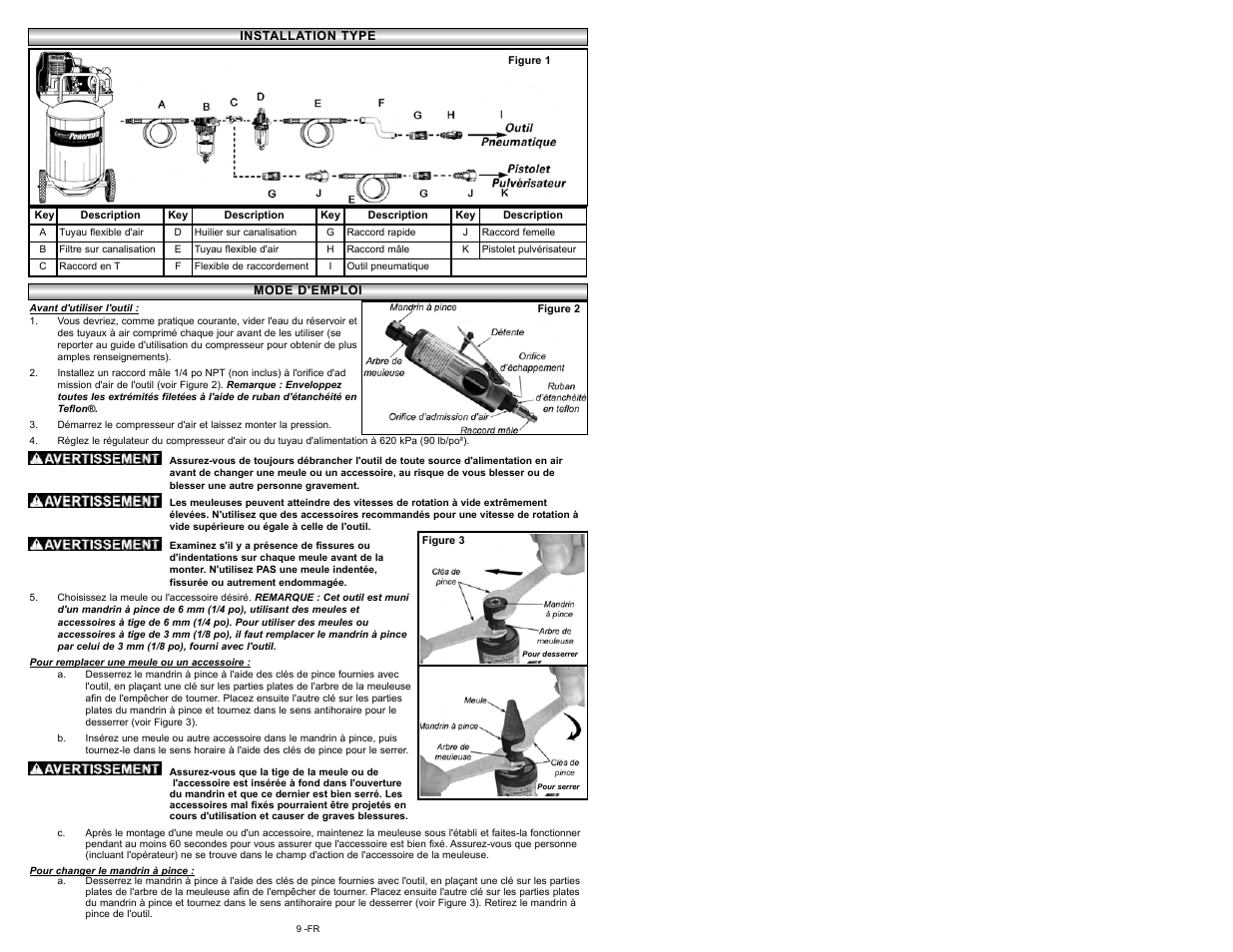 Powermate 024-0155CT User Manual | Page 57 / 64