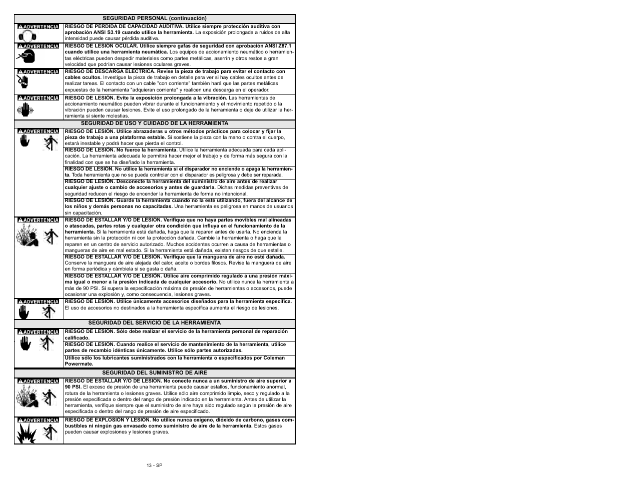 Powermate 024-0155CT User Manual | Page 61 / 64