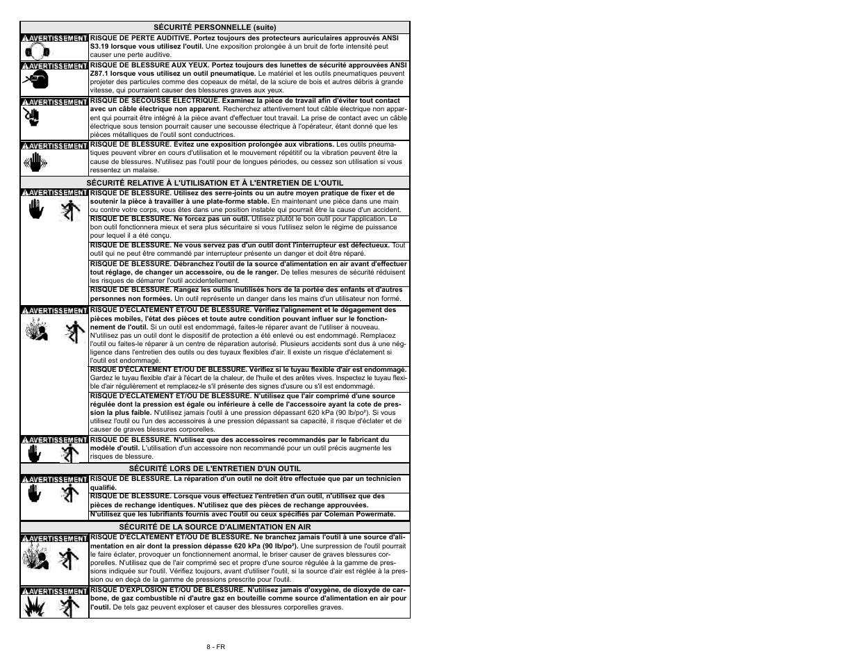 Powermate 024-0169SP User Manual | Page 8 / 48