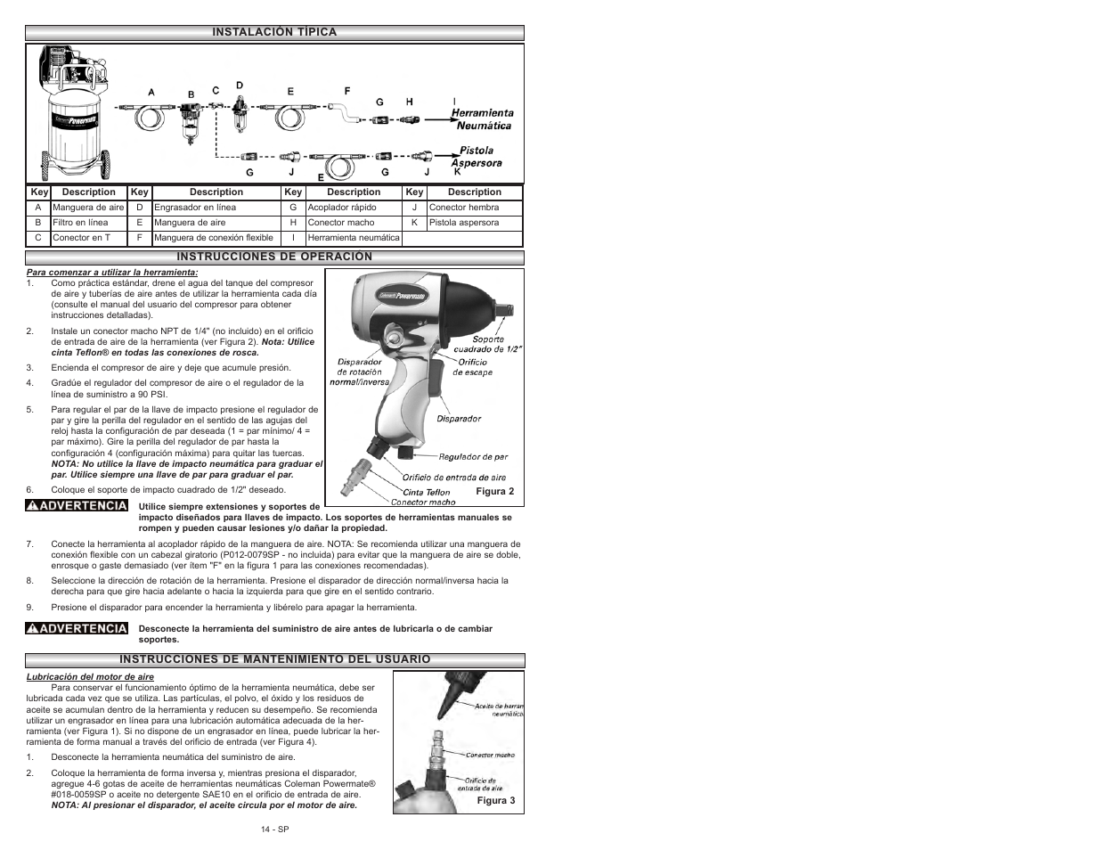 Powermate 024-0178CT User Manual | Page 30 / 48