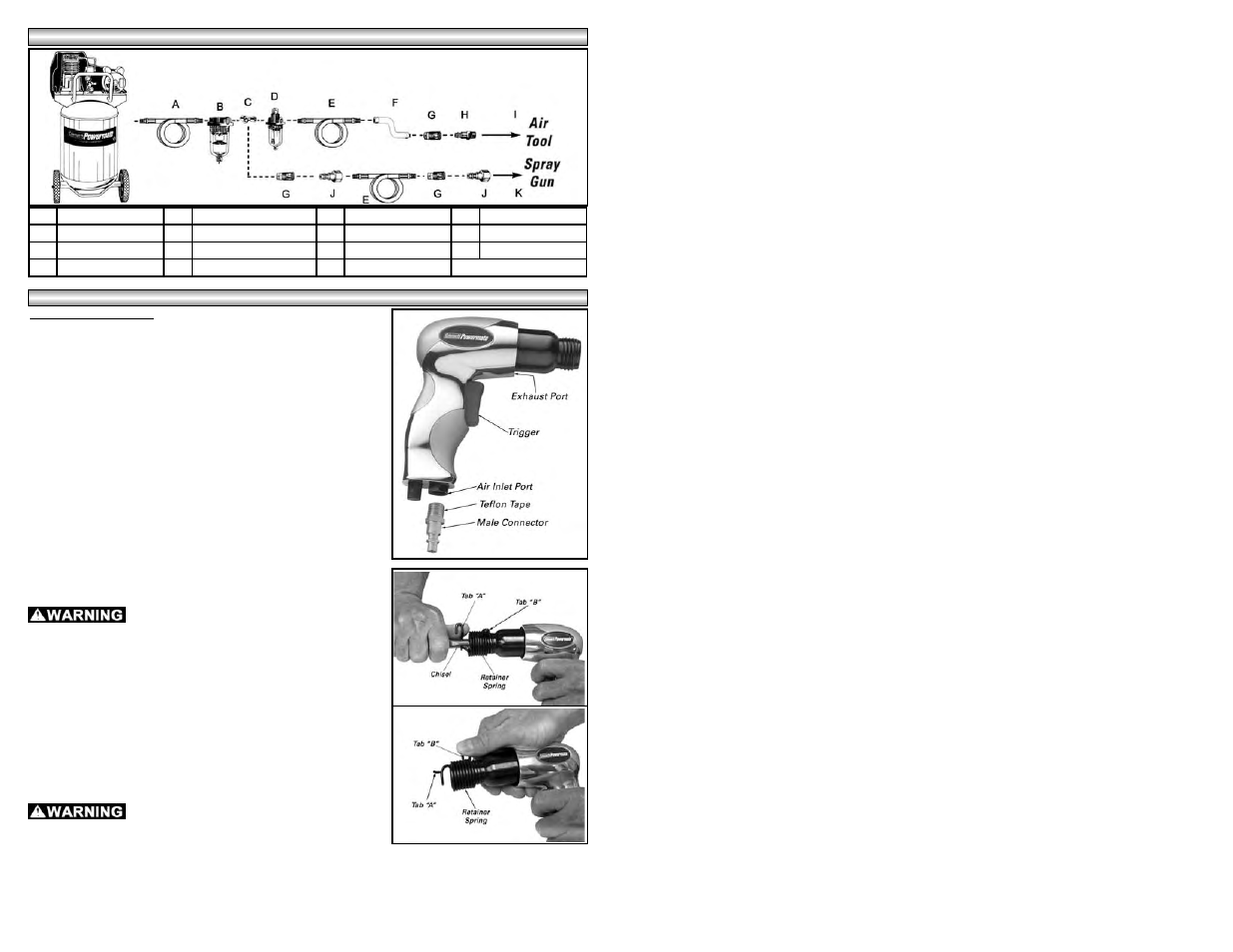 Powermate 024-0178CT User Manual | Page 4 / 48