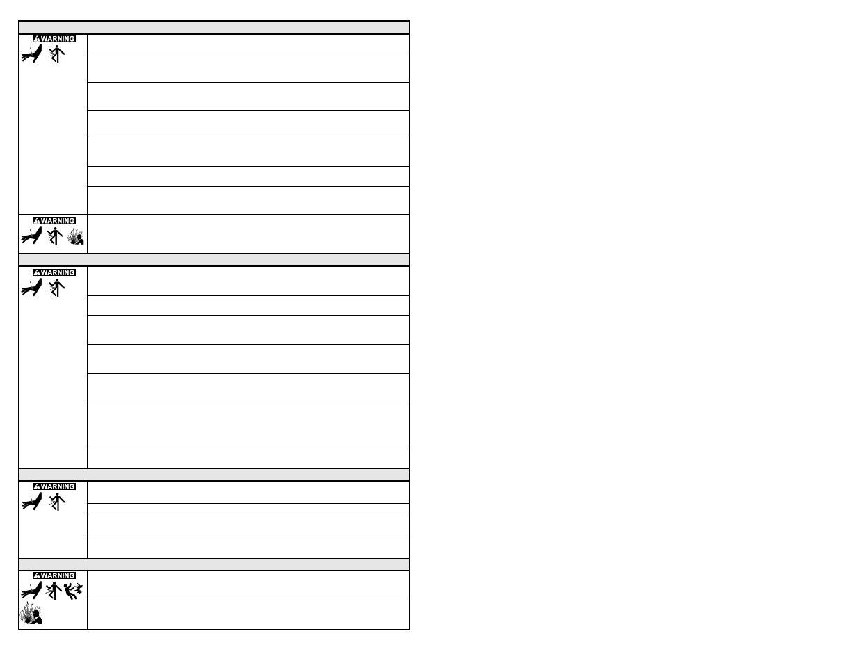 Powermate 024-0179CT User Manual | Page 3 / 20