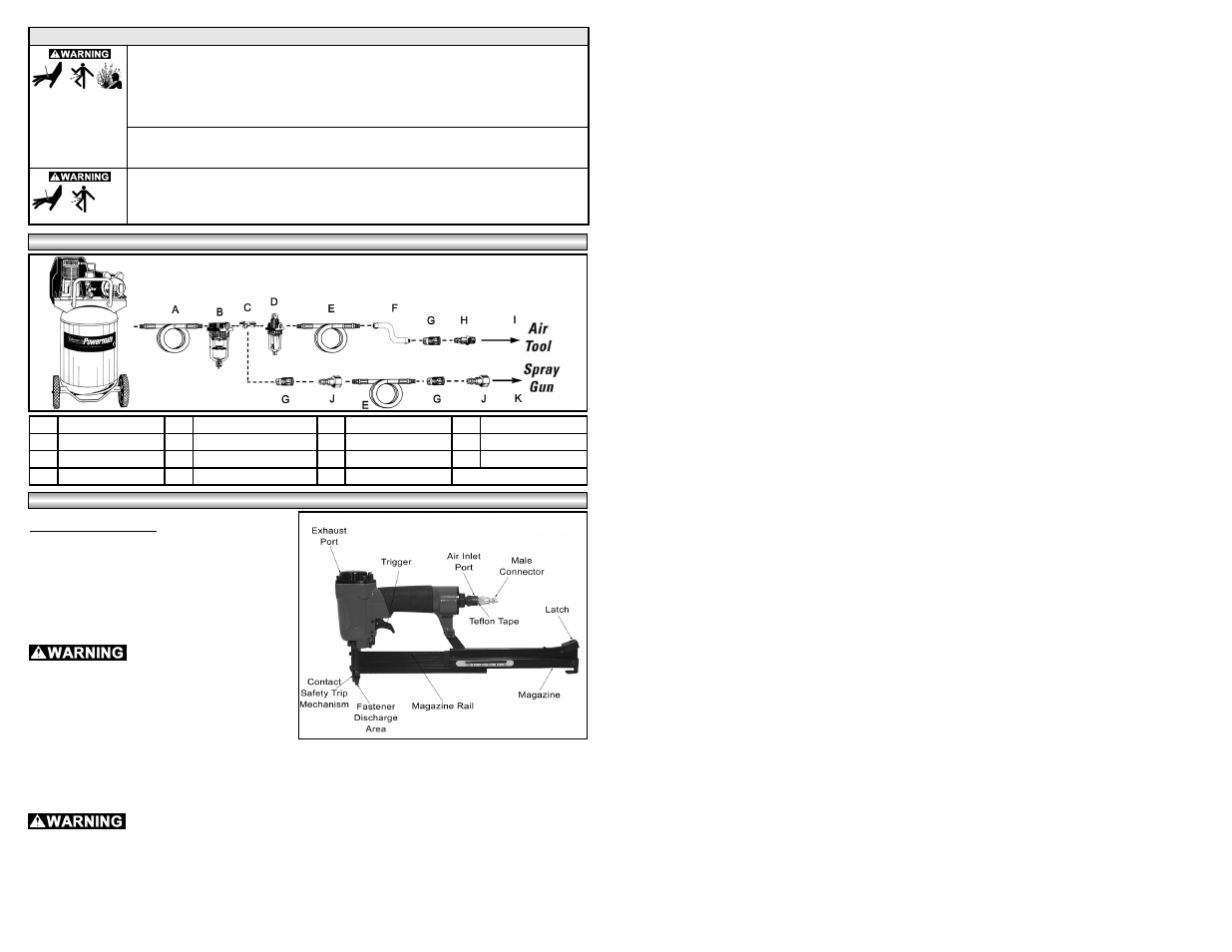 Powermate 024-0179CT User Manual | Page 4 / 20