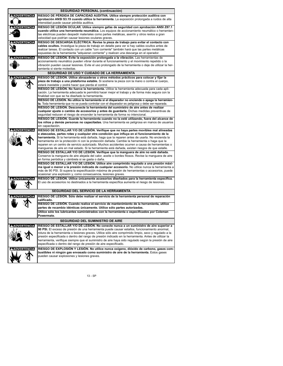 Powermate P024-0098SP User Manual | Page 13 / 16