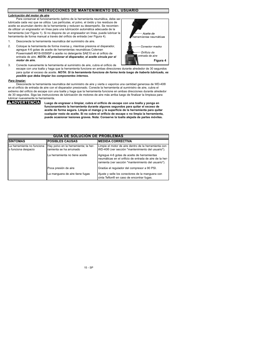 Powermate P024-0098SP User Manual | Page 15 / 16