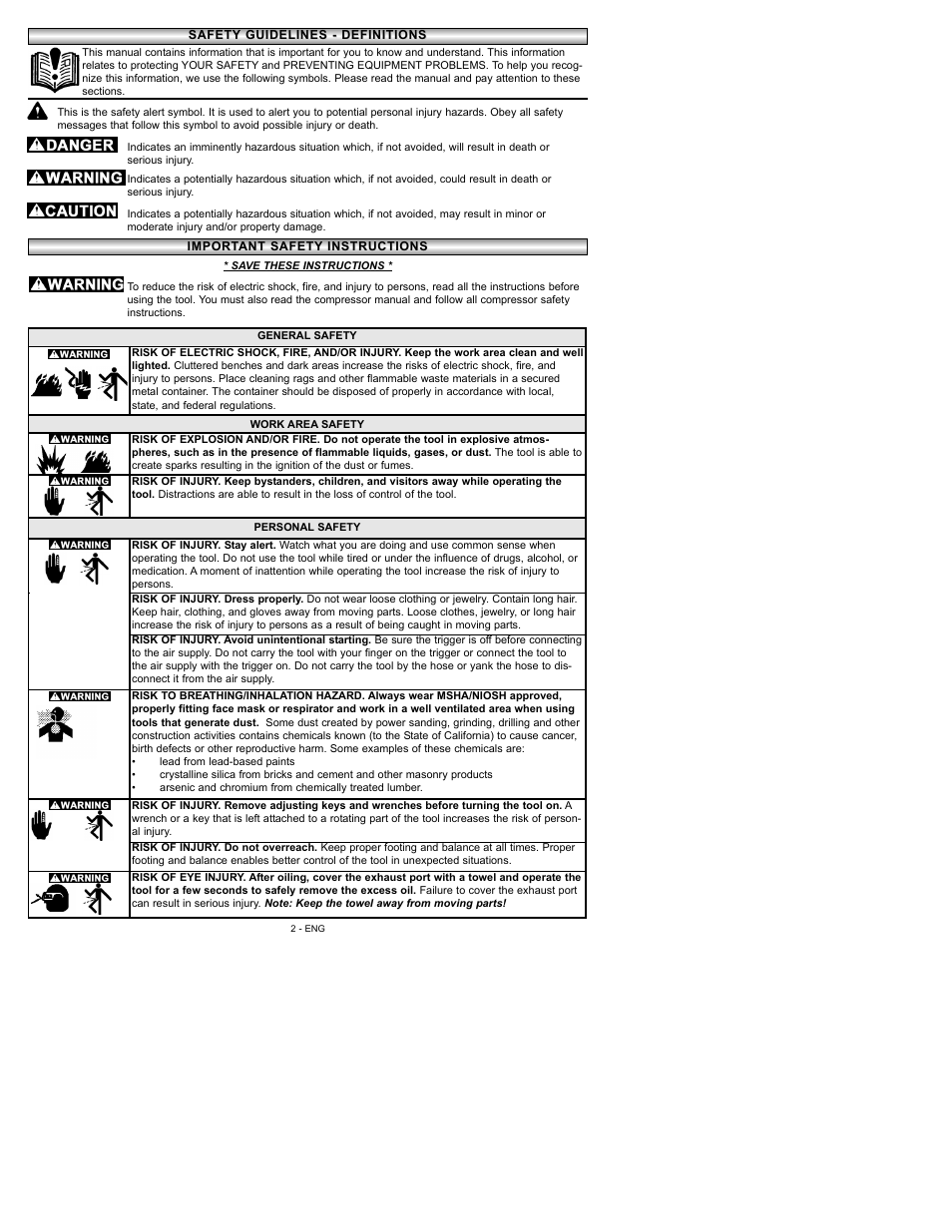 Powermate P024-0098SP User Manual | Page 2 / 16