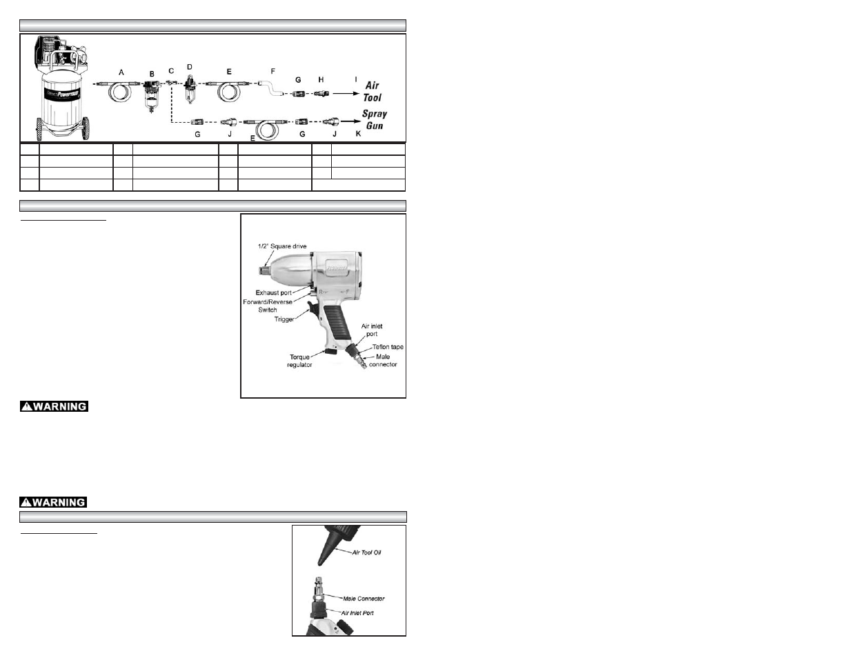 Powermate P024-0099SP User Manual | Page 4 / 16