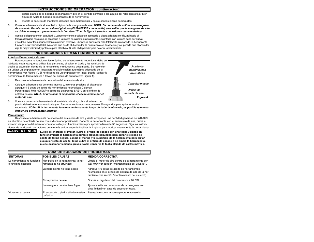 Powermate P024-0101SP User Manual | Page 15 / 16