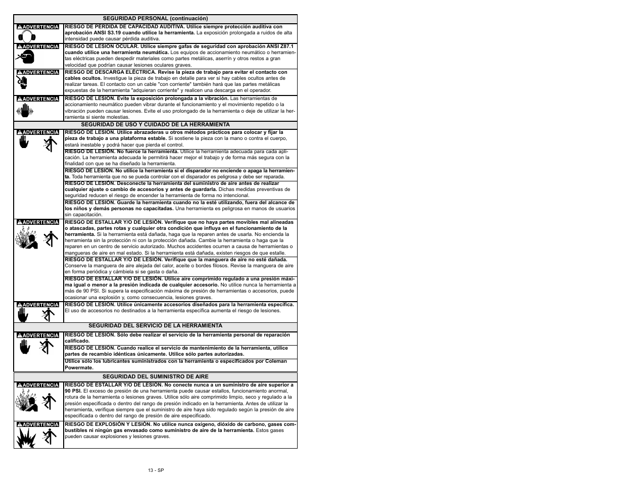 Powermate P024-0104SP User Manual | Page 13 / 16