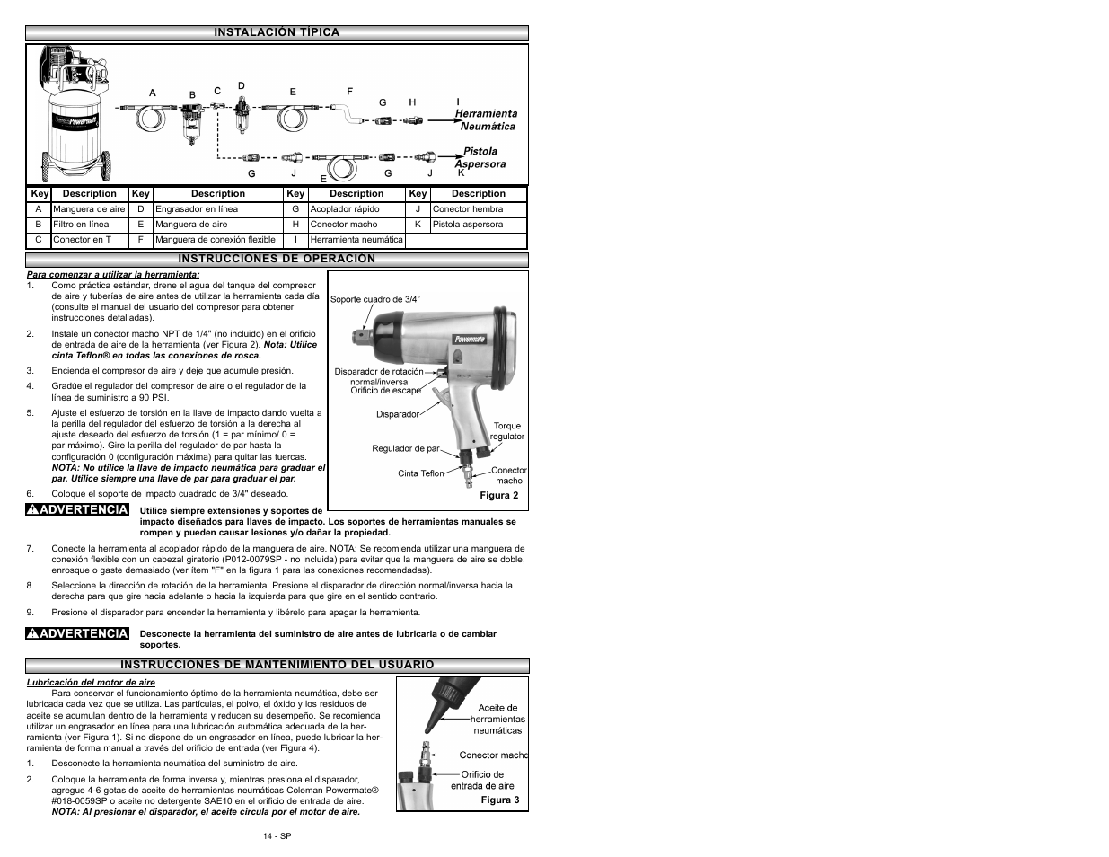 Powermate P024-0111SP User Manual | Page 14 / 16