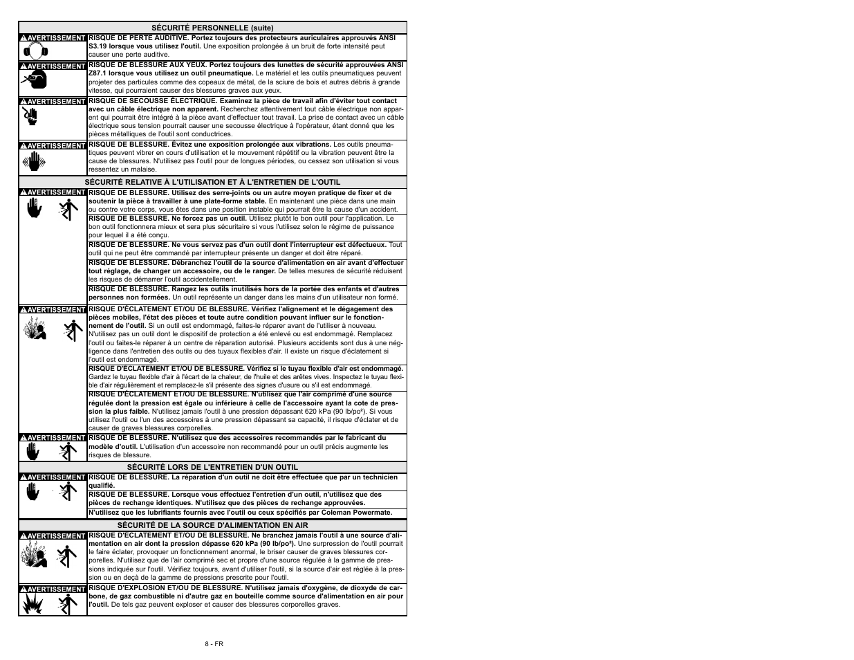 Powermate P024-0111SP User Manual | Page 8 / 16