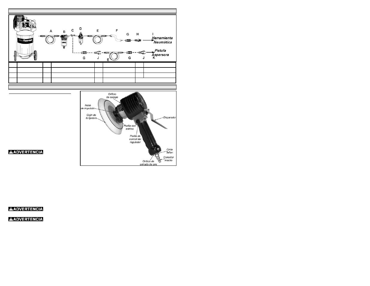 Powermate P024-0112SP User Manual | Page 14 / 16
