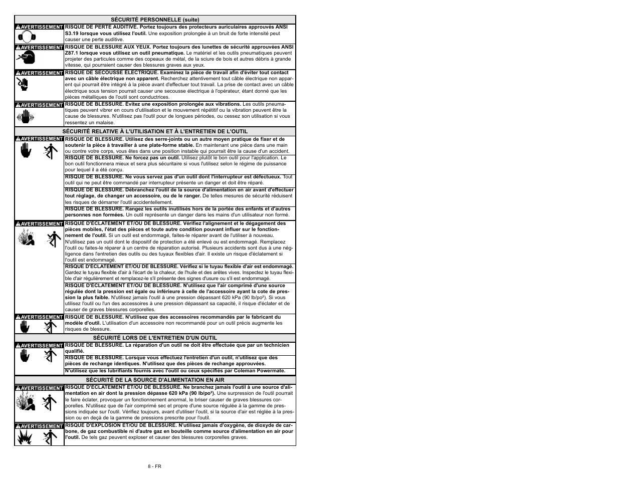 Powermate P024-0114SP User Manual | Page 8 / 16