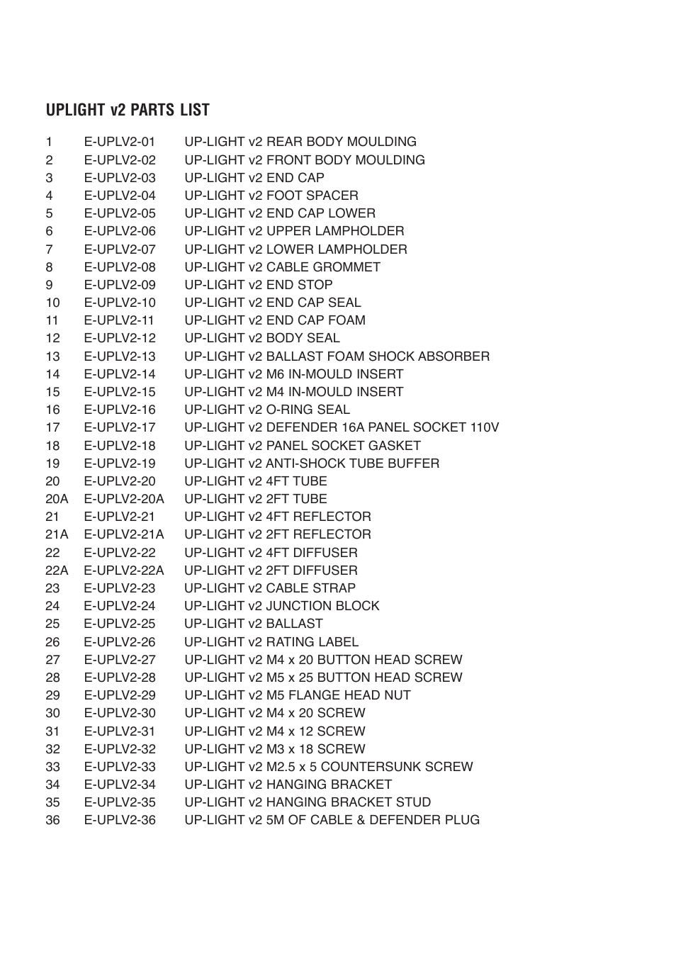 Uplight v2 parts list | Probuilt Professional Lighting Uplight v2 User Manual | Page 10 / 12