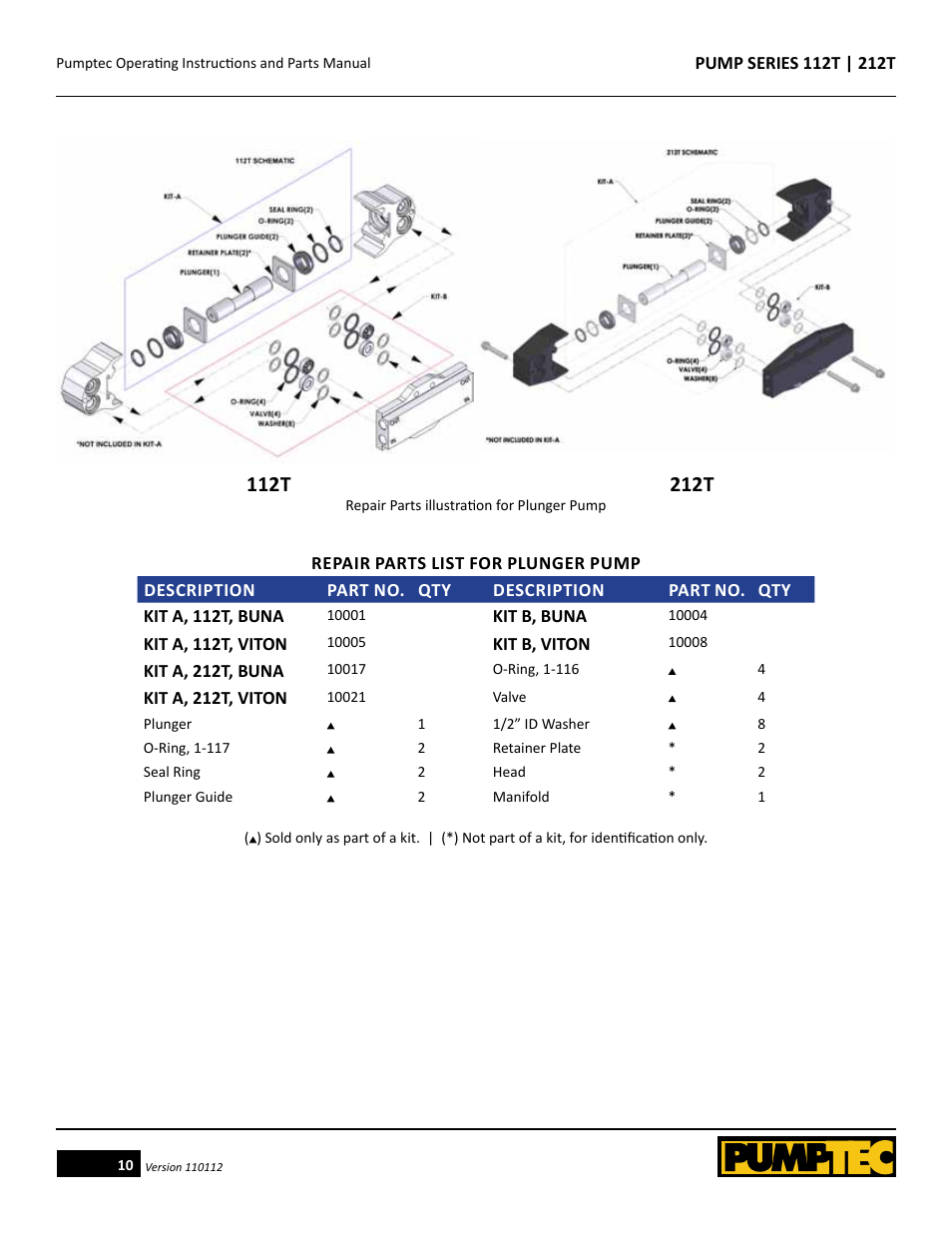Pumptec 212T SERIES User Manual | Page 10 / 11