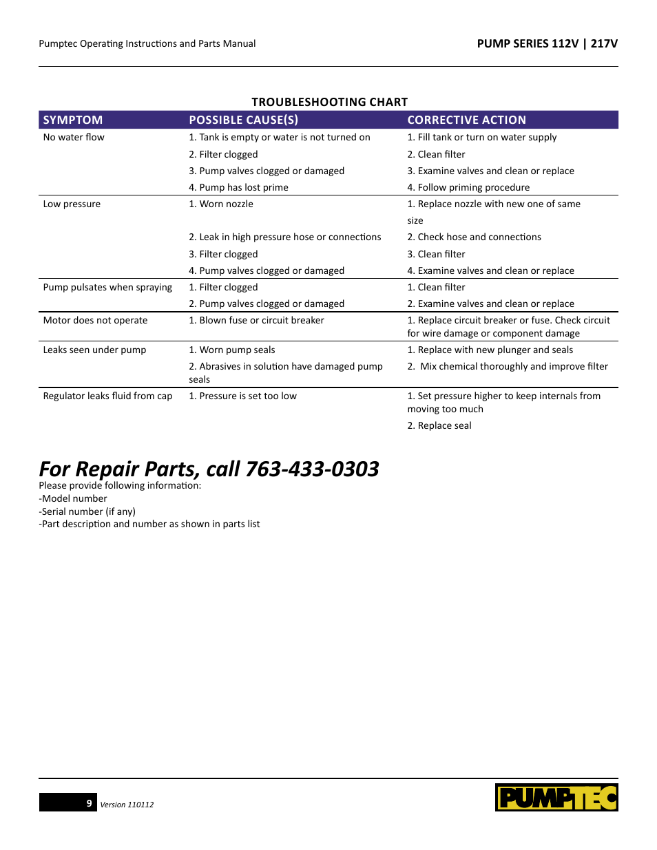 Pumptec 217V SERIES User Manual | Page 9 / 11