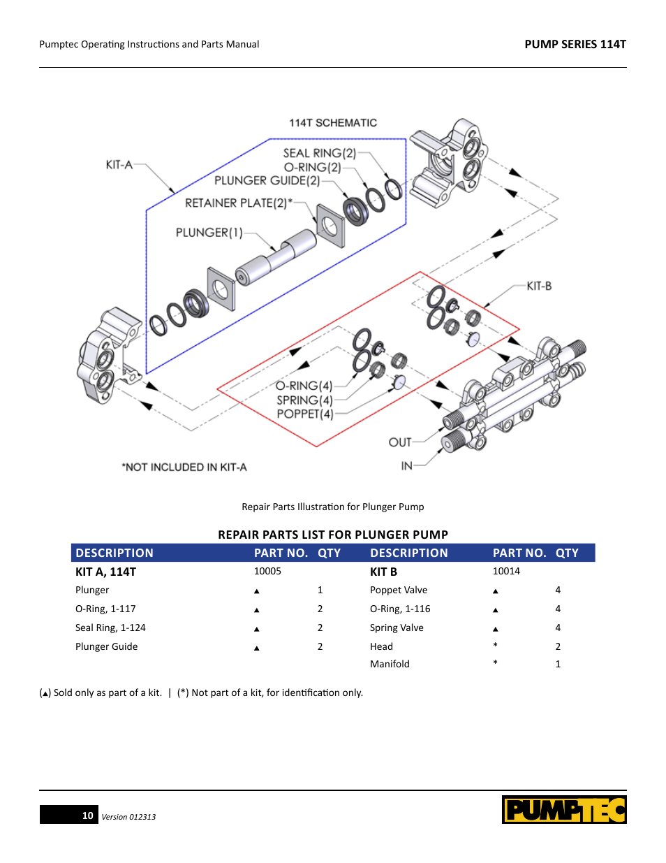 Pumptec 114T SERIES User Manual | Page 10 / 11