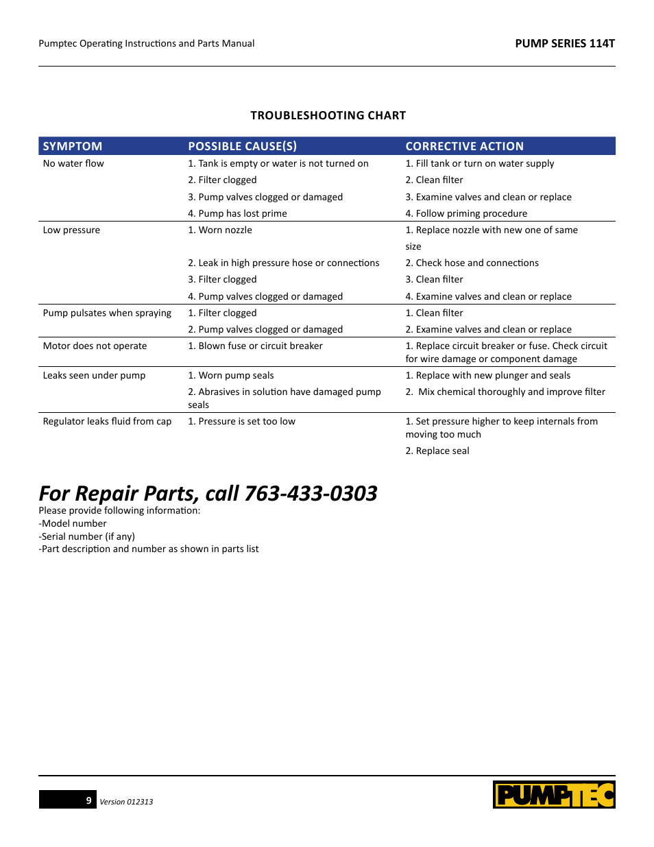 Pumptec 114T SERIES User Manual | Page 9 / 11