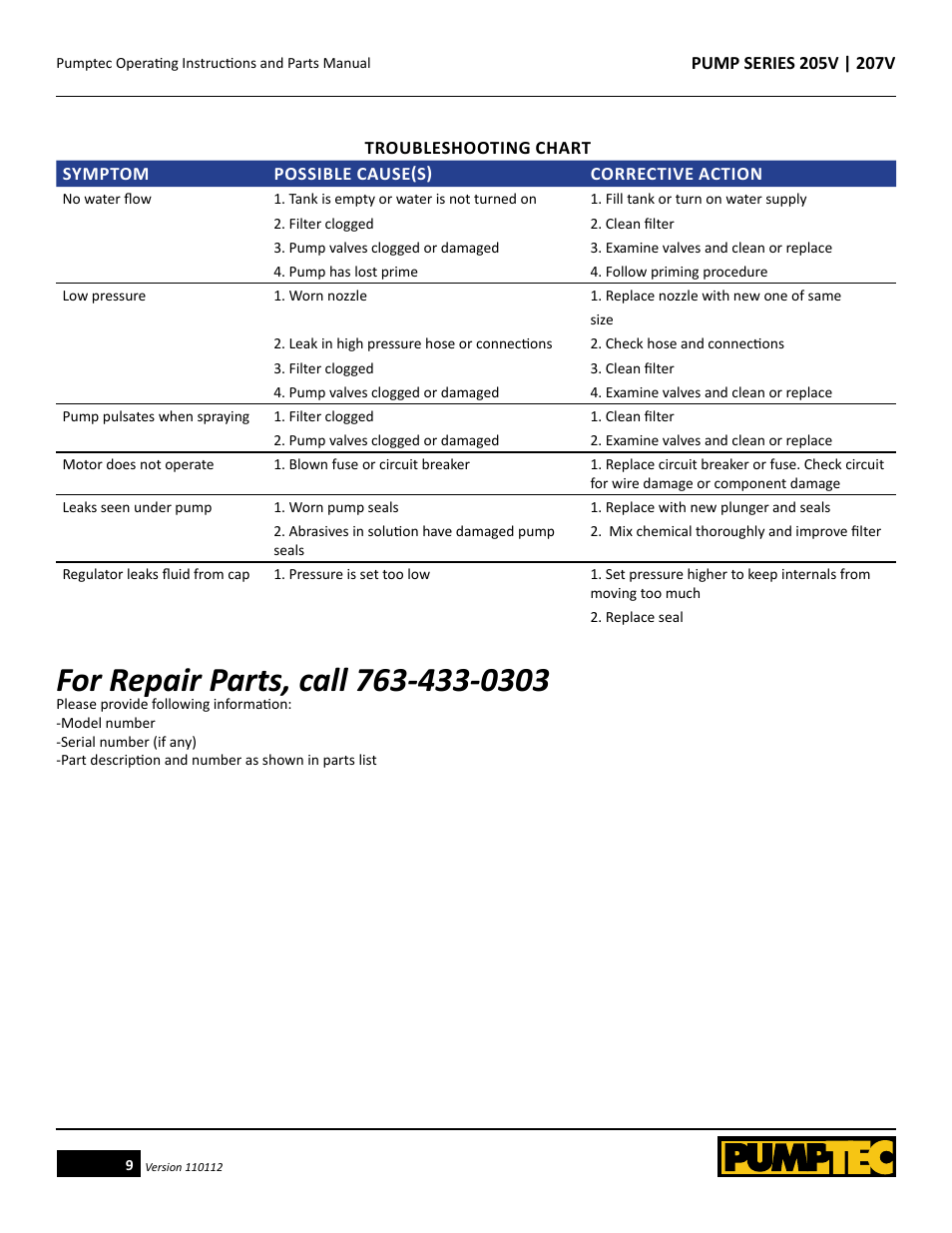 Pumptec 207V SERIES User Manual | Page 9 / 11