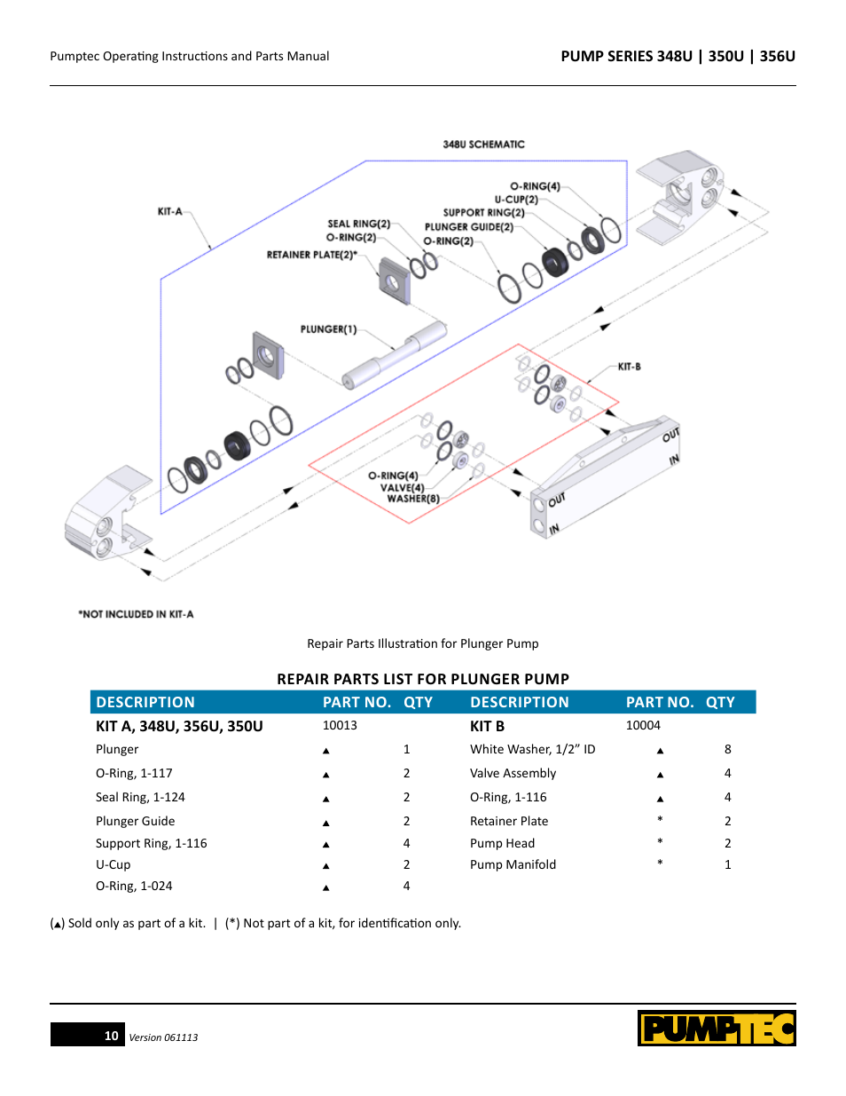 Pumptec 356U SERIES User Manual | Page 10 / 11