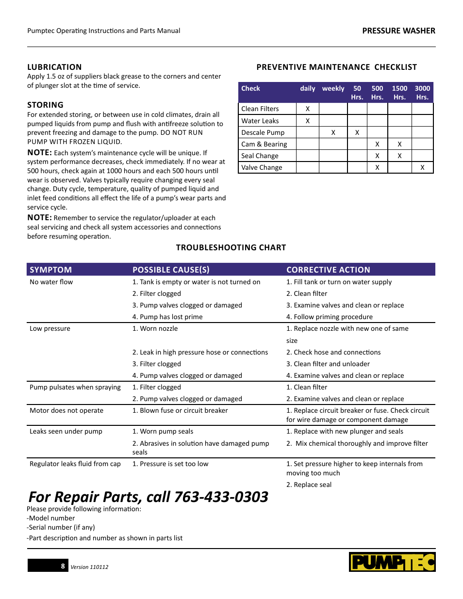Pumptec PRESSURE WASHER User Manual | Page 8 / 13