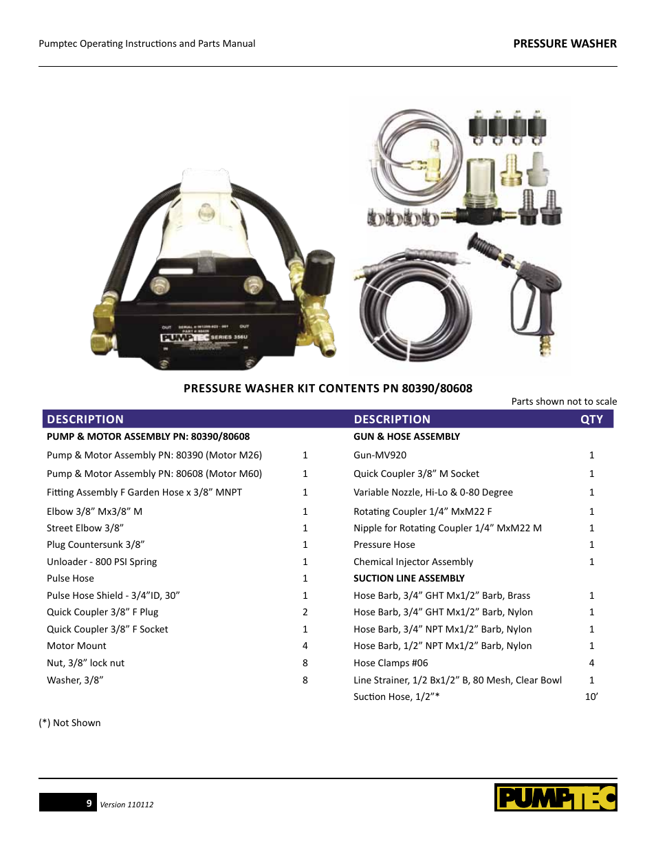 Pumptec PRESSURE WASHER User Manual | Page 9 / 13