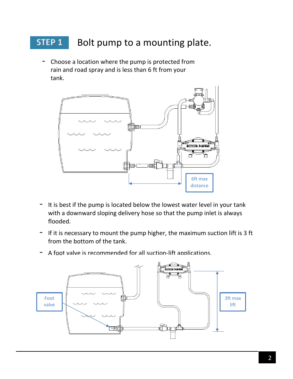 Bolt pump to a mounting plate, Step 1 | Pumptec SPRAYER SUB-ASSEMBLY 350U with regulator User Manual | Page 2 / 8