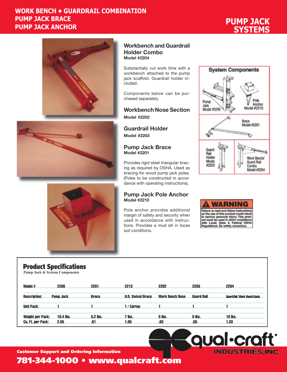 Qualcraft Pump Jack Pole Anchor User Manual | 2 pages