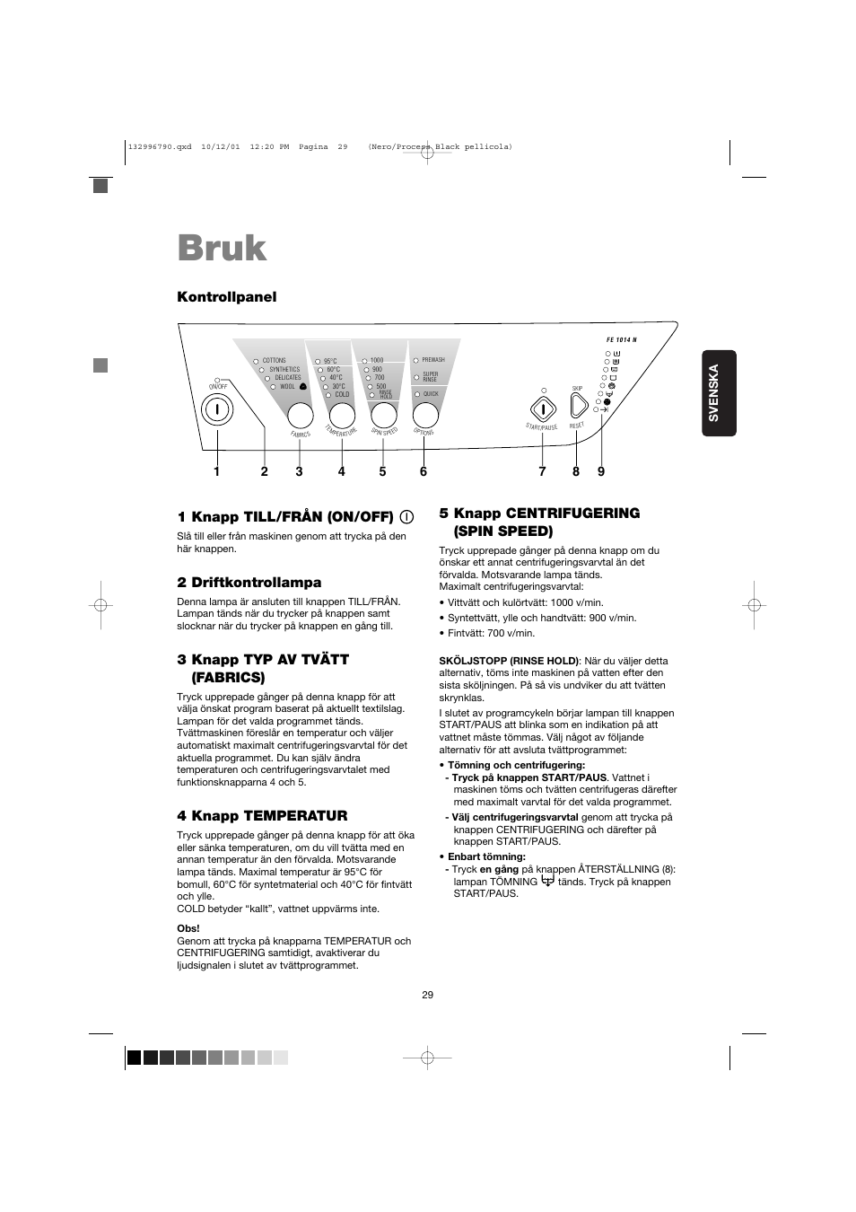 Bruk, Kontrollpanel, 1 knapp till/från (on/off) | 2 driftkontrollampa, 3 knapp typ av tvätt (fabrics), 4 knapp temperatur, 5 knapp centrifugering (spin speed) | Zanussi FE 1014 N User Manual | Page 29 / 92