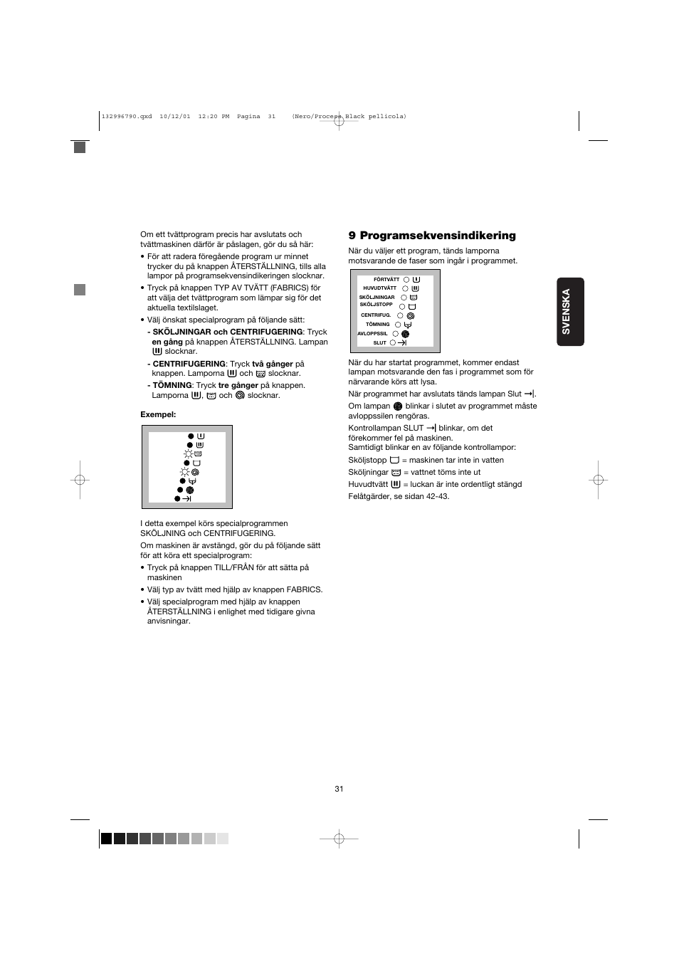 9 programsekvensindikering | Zanussi FE 1014 N User Manual | Page 31 / 92