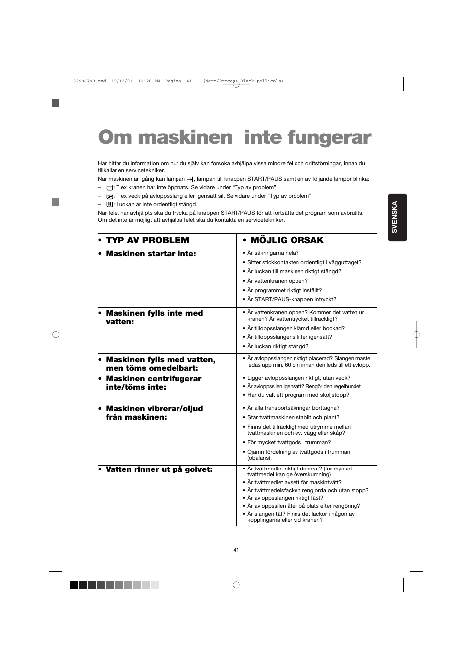 Om maskinen inte fungerar, Typ av problem, Möjlig orsak | Zanussi FE 1014 N User Manual | Page 41 / 92