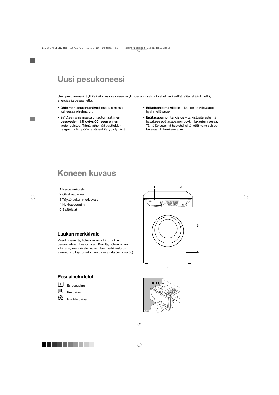 Uusi pesukoneesi koneen kuvaus | Zanussi FE 1014 N User Manual | Page 52 / 92
