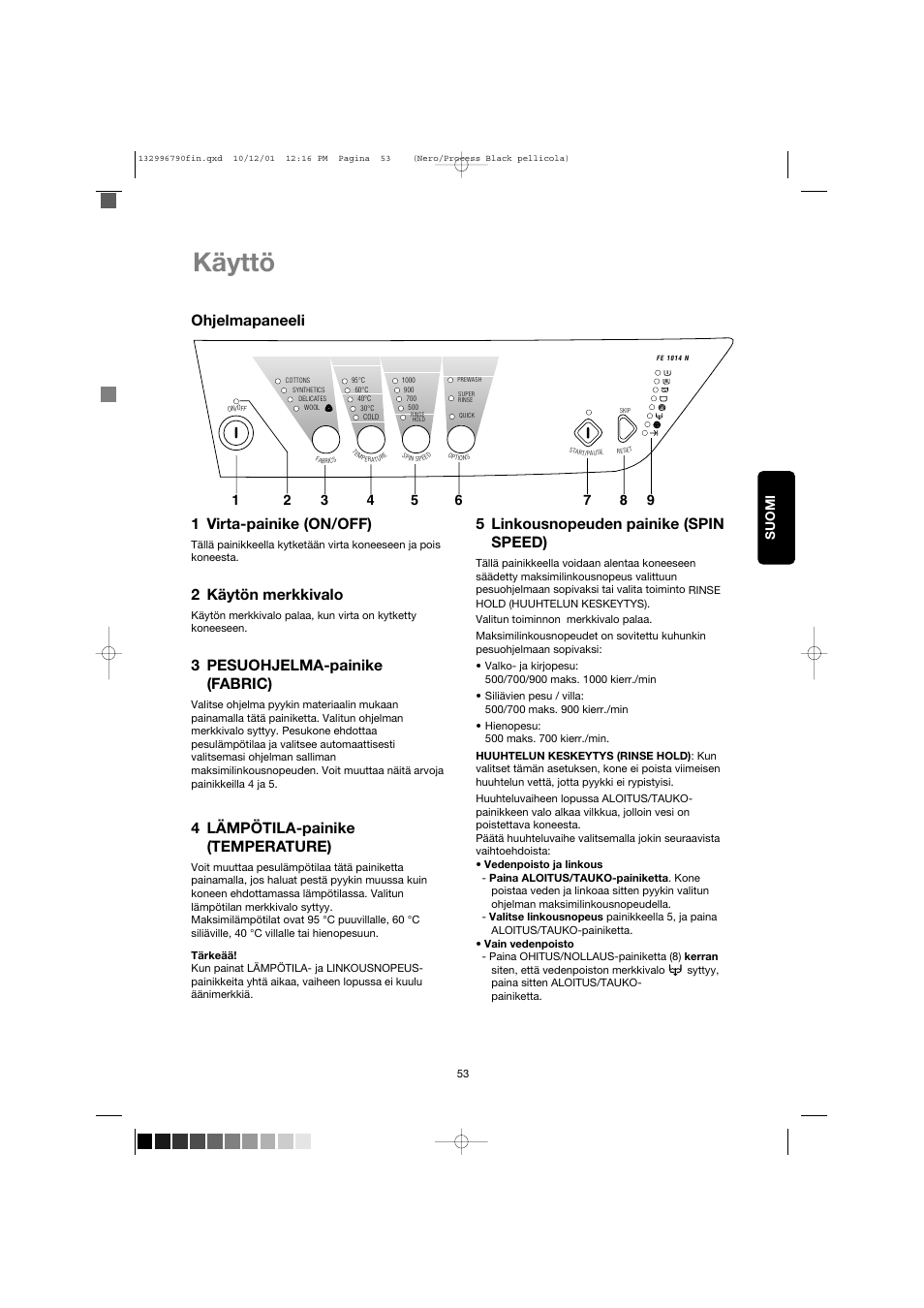 Käyttö, Ohjelmapaneeli 1 virta-painike (on/off), 2 käytön merkkivalo | 3 pesuohjelma-painike (fabric), 4 lämpötila-painike (temperature), 5 linkousnopeuden painike (spin speed) | Zanussi FE 1014 N User Manual | Page 53 / 92