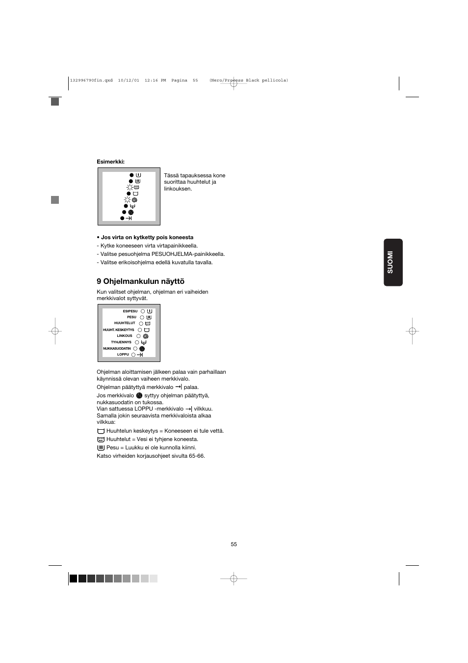 9 ohjelmankulun näyttö | Zanussi FE 1014 N User Manual | Page 55 / 92
