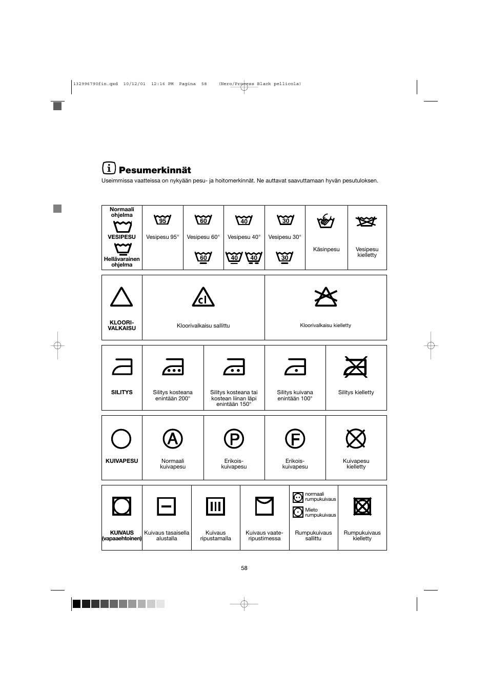 Pesumerkinnät | Zanussi FE 1014 N User Manual | Page 58 / 92