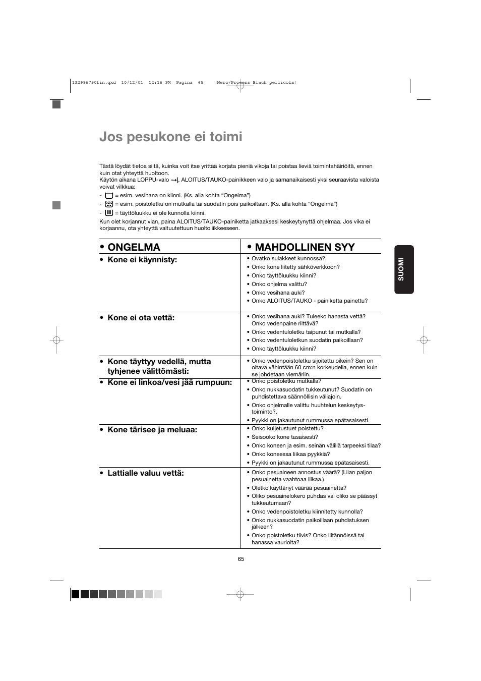 Jos pesukone ei toimi, Ongelma • mahdollinen syy | Zanussi FE 1014 N User Manual | Page 65 / 92
