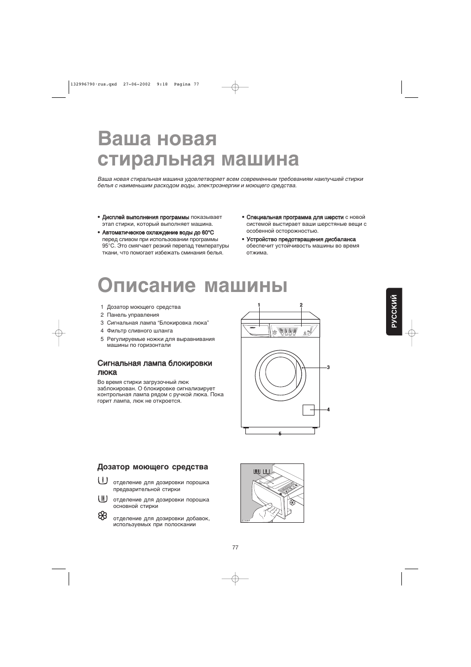 Opisanie maßiny, З‡¯‡ му‚‡ﬂ тъл‡о¸м‡ﬂ п‡¯лм | Zanussi FE 1014 N User Manual | Page 77 / 92