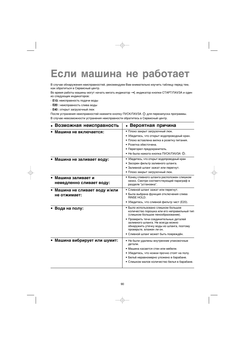 Esli maßina ne rabotaet, Vozmoωnaå neispravnostw, Veroåtnaå pri©ina | Zanussi FE 1014 N User Manual | Page 90 / 92