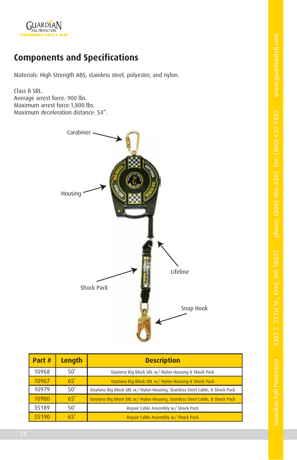 Components and specifications | Qualcraft Daytona Big Block SRL User Manual | Page 12 / 16