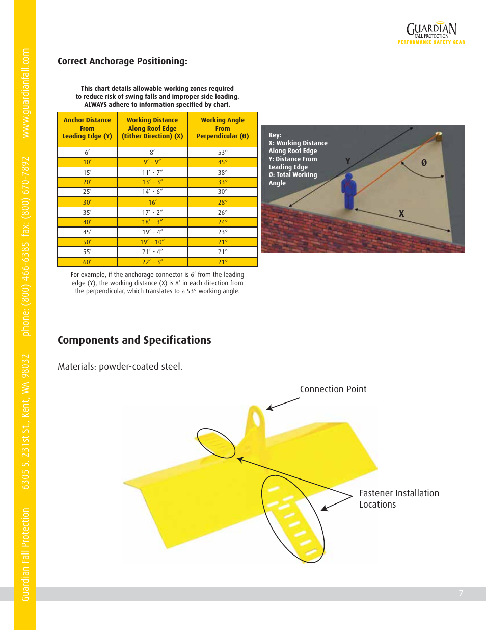 Components and specifications | Qualcraft SkyMast Skyhook User Manual | Page 9 / 12