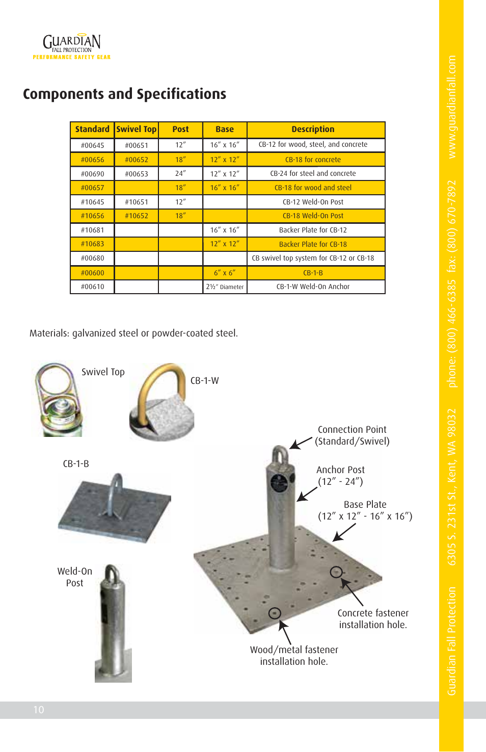 Components and specifications | Qualcraft CB-12 Weld-On Post User Manual | Page 12 / 32