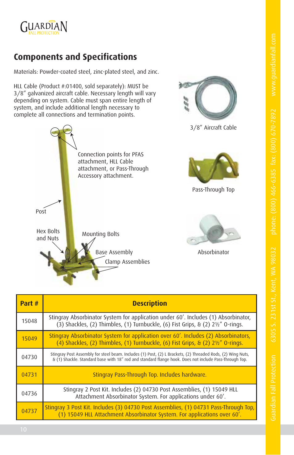 Components and specifications | Qualcraft Stingray Anchor User Manual | Page 12 / 20