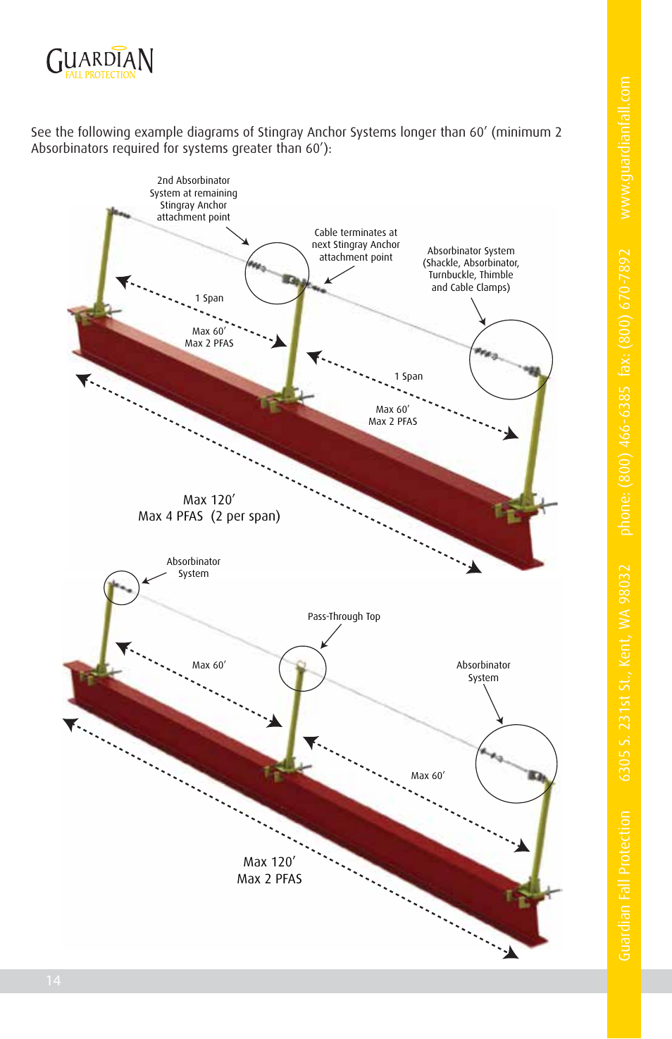 Qualcraft Stingray Anchor User Manual | Page 16 / 20