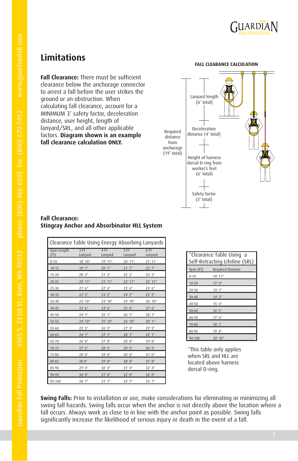 Limitations | Qualcraft Stingray Anchor User Manual | Page 9 / 20