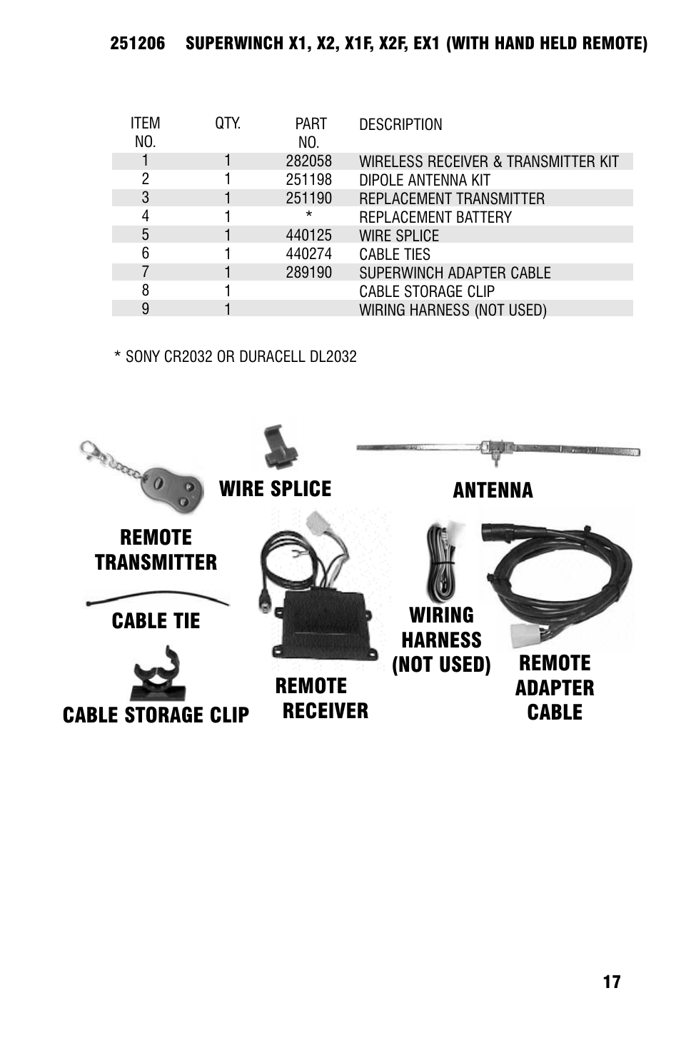 Ramsey Winch ATV UNIVERSAL WIRELESS REMOTE FOR ATV WINCHES User Manual | Page 19 / 24